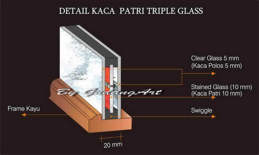  Kaca  Patri Triple Glass pada Jendela atau Pintu Gudang Art 