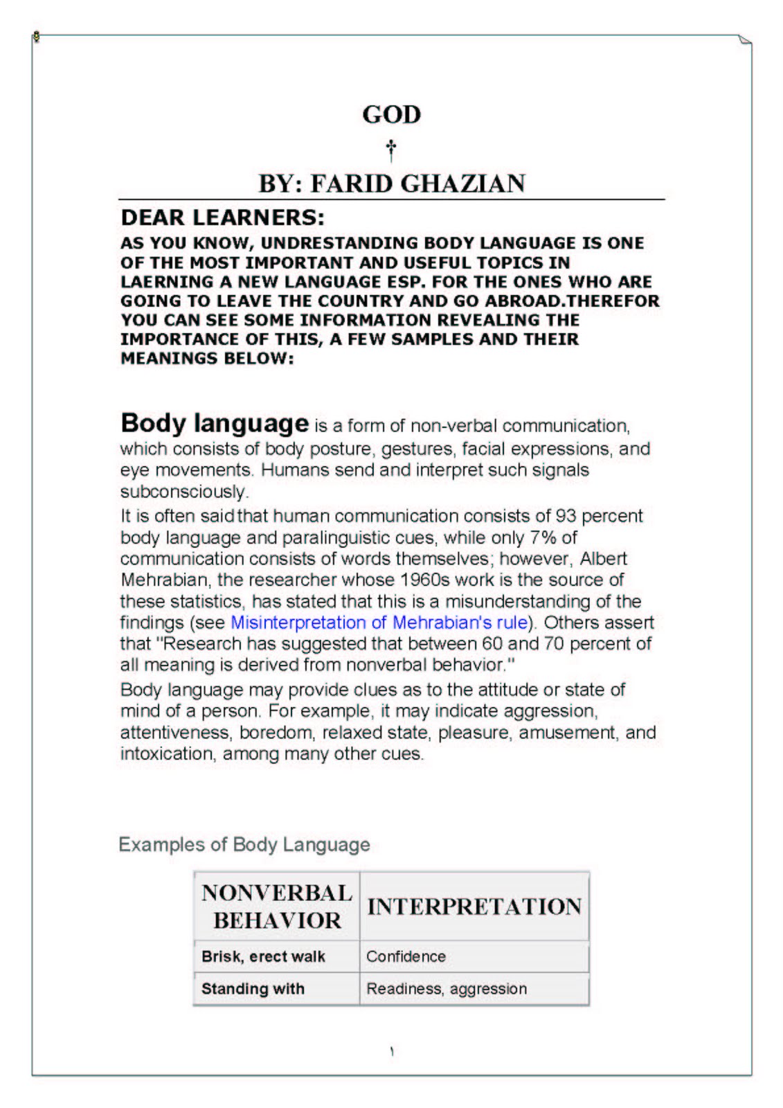 Teaching English Body Language