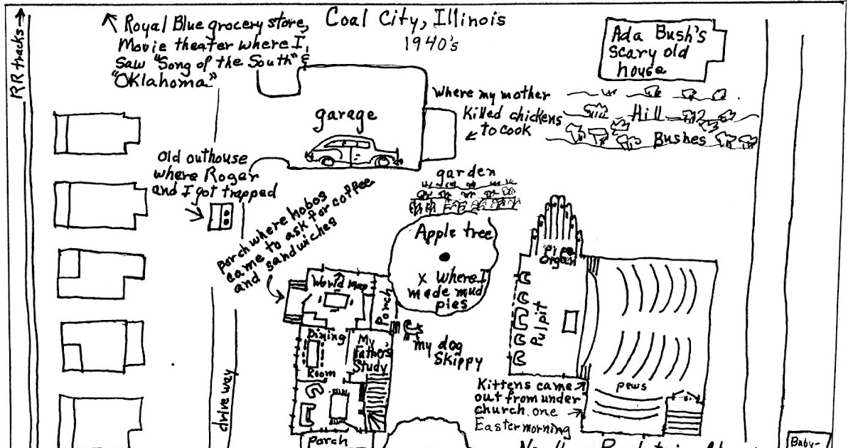 GIS 3015 Map Catalog Mental Map