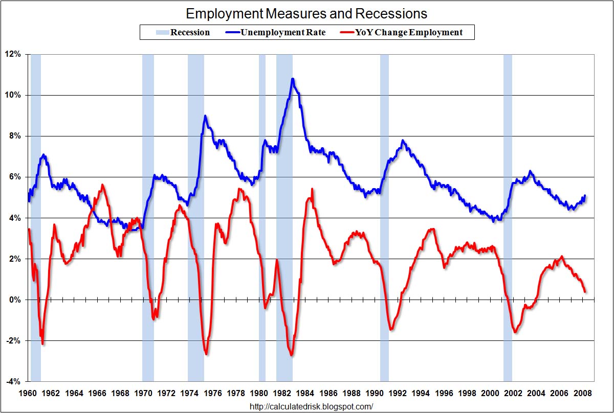 [JobsMarch08.jpg]