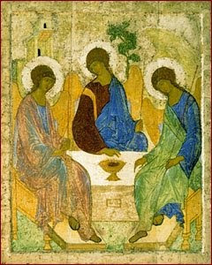 Trinità, Rublev, Dio