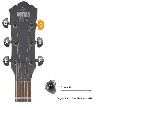 Menyetem ( Menyetel ) Gitar dengan Online Guitar Tuner 
