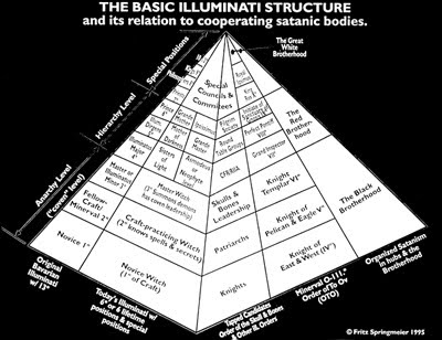 [IlluminatiPyramid_001.jpg]