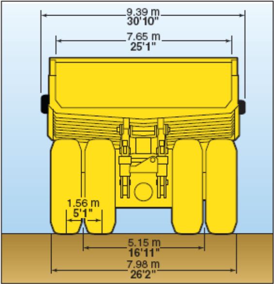 KOMATSU HAULPAK 860-E Rear Dimension