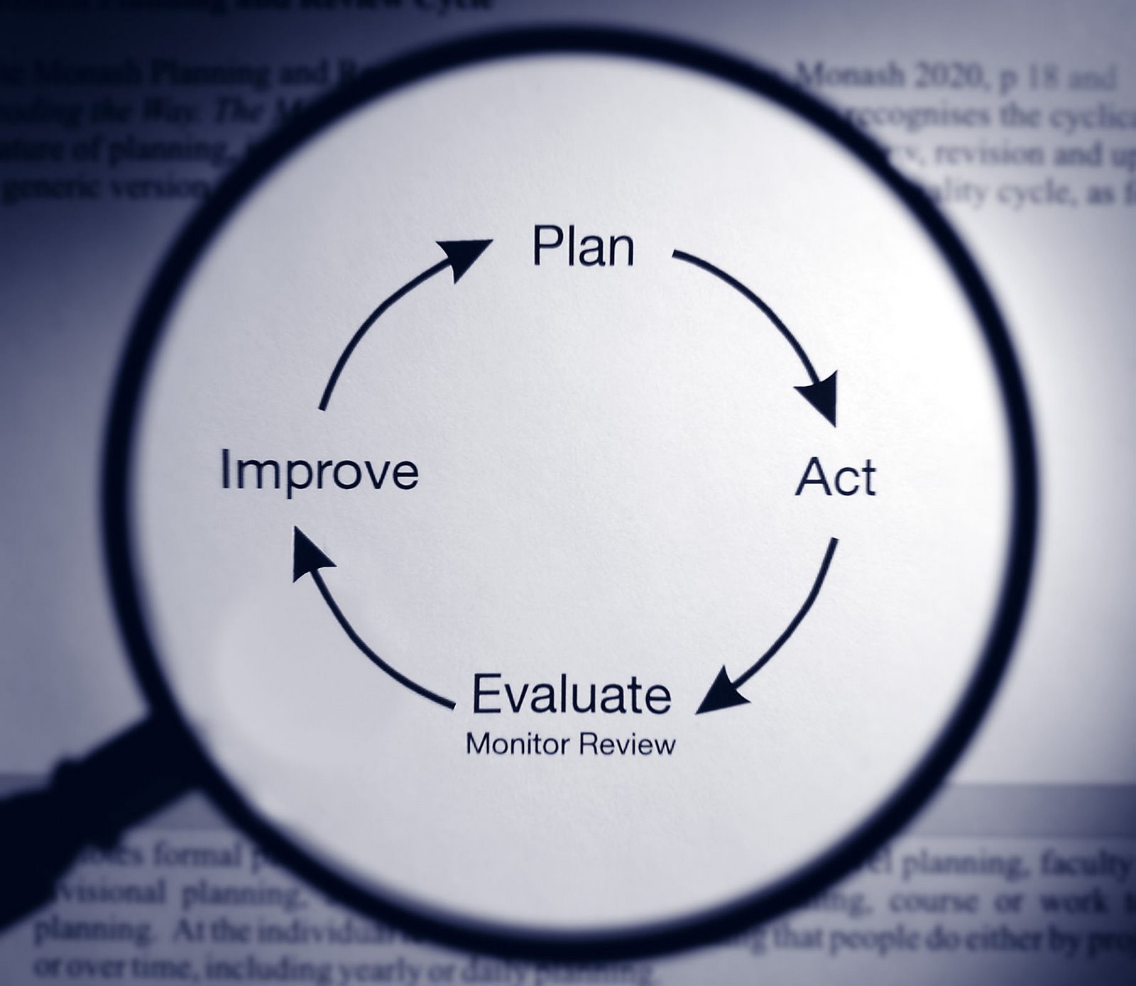 [quality-cycle2.jpg]