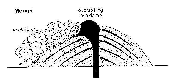 (DOCX) PerLite - DOKUMEN.TIPS