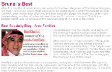 Voted Best Specialty Blog 2008