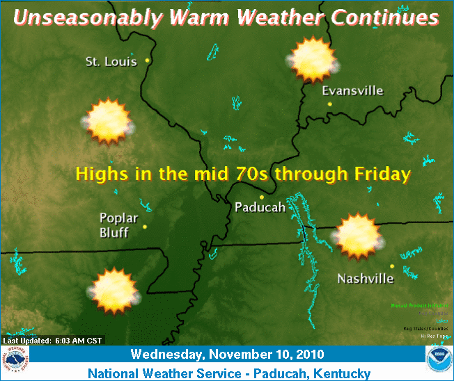 Your Hometown Weather