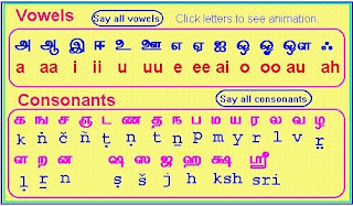 Tamil Language - Full view of Tamil