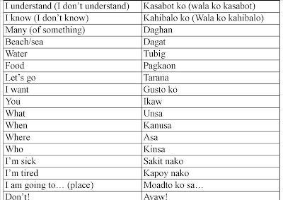 Bohol Language Tips
