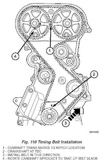How to tighten the chain on a bmw f650gs