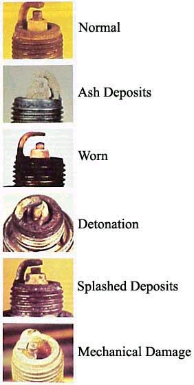 Signs of bad spark plugs bmw
