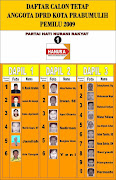 DAPTAR CALON TETAP ANGGOTA DPRD KOTA PRABUMULIH