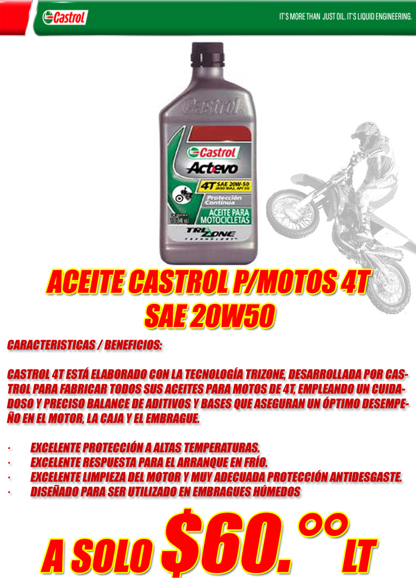Авто евро castrol