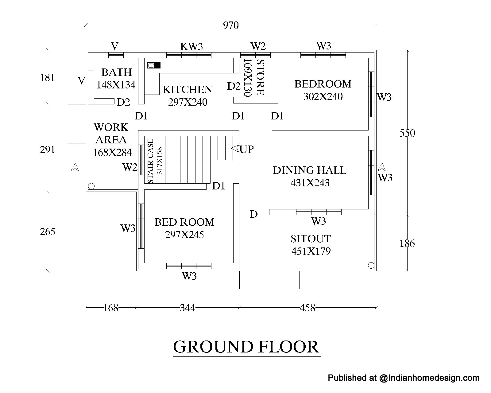 India House Plans