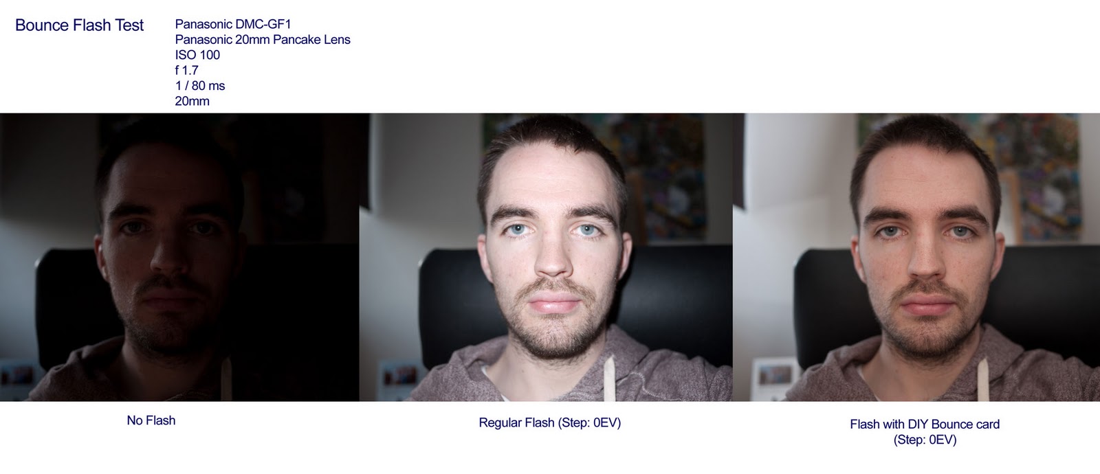 Ekoshyun Blog DIY Panasonic GF1 Flash Bounce