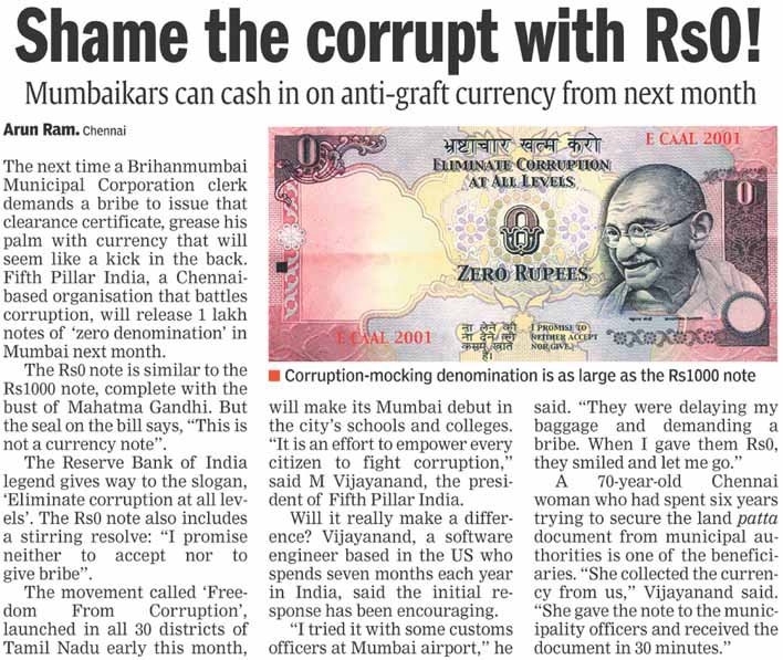 0 currencies. India is corrupt. Indian Citizen names.