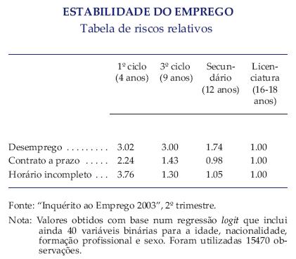 [licenciados_emprego.JPG]