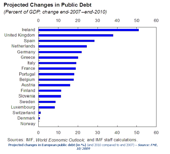 [40_cambio_debit.png]