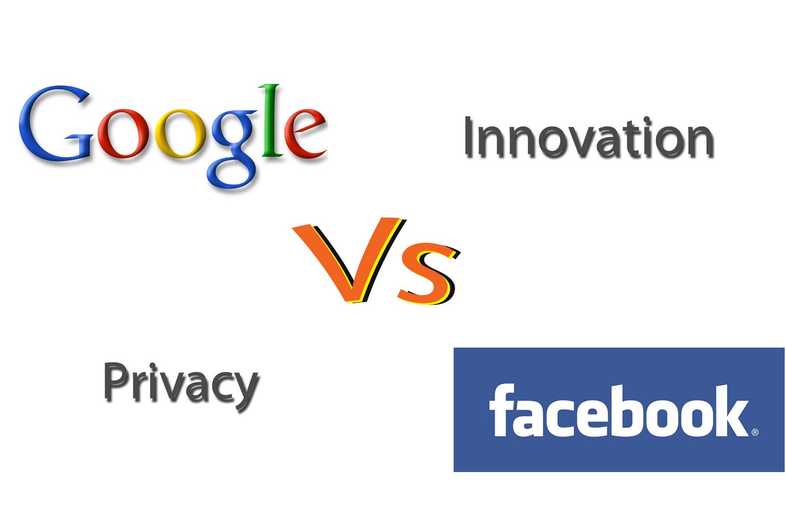 Гугл 2fa. Google vs facebook. кто владеет гуглом.