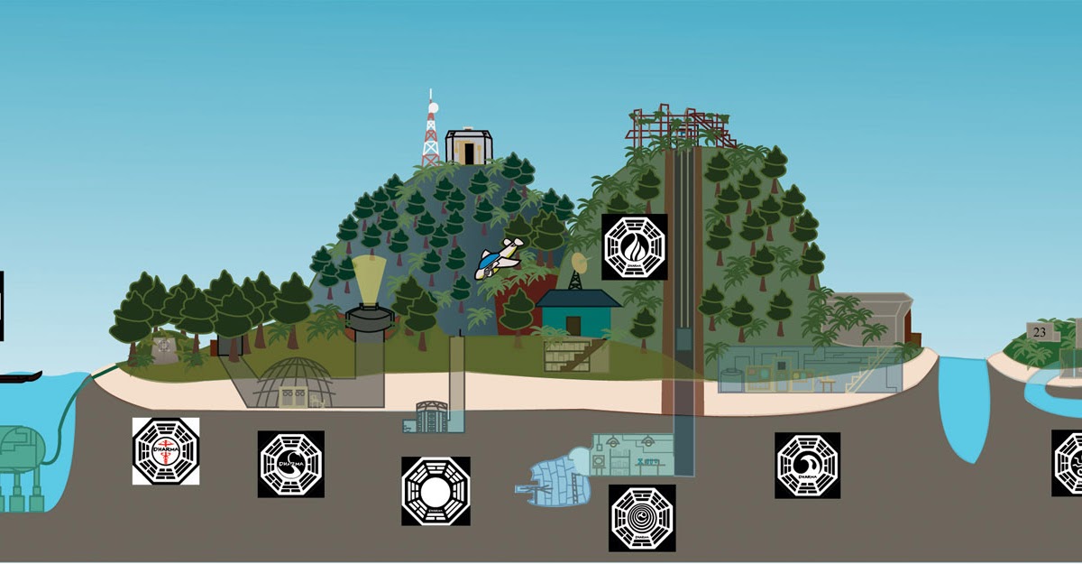 Карта острова из сериала lost