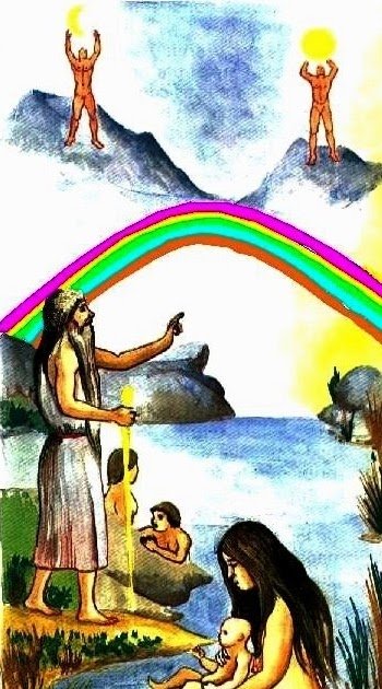 La religión de los Muiscas y su forma de práctica