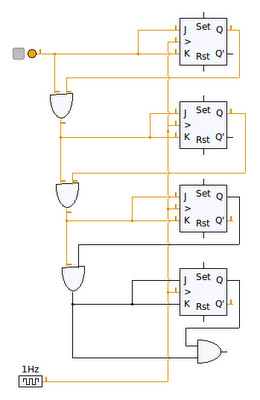 low tech: Binary Counters