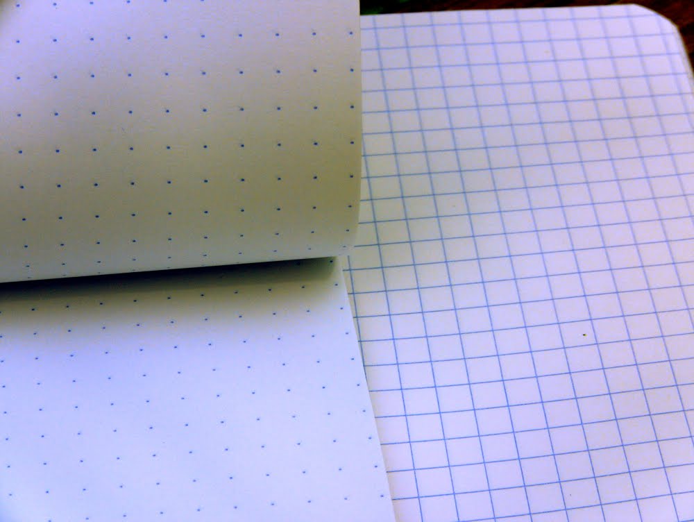 rhodia a6 dot grid