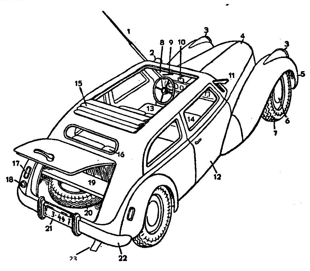Katya says: Still about cars