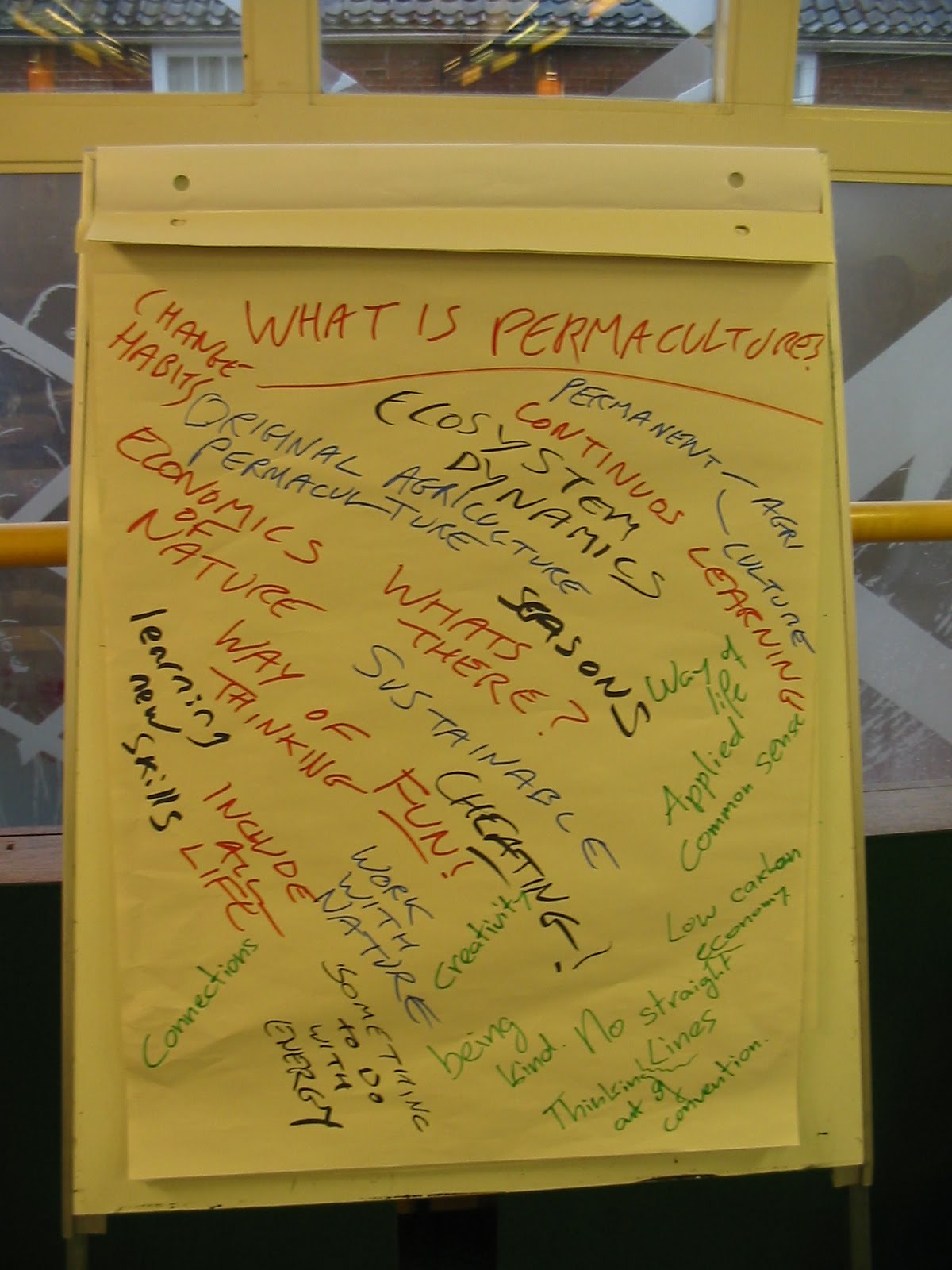 Transition Norwich Blog Seven Deadly Resistances To Transition 3 