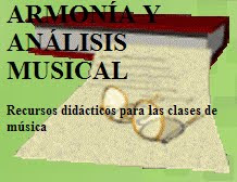 Armonía y Análisis Musical