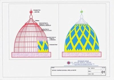 Struktur desain kubah  masjid  Kubah  Masjid 