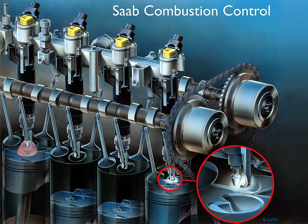 как работают клапаны на машине. строение 4 тактного двигателя. устройство клапанного механизма грм. схема клапана грм. толкатель клапана дизельного двигателя схема.