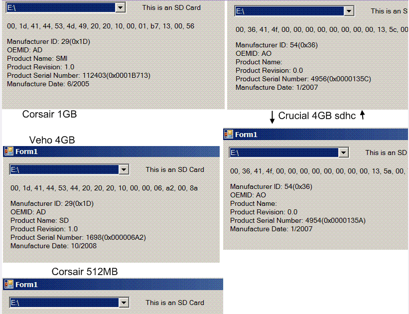 Sd Card Manufacturer Id