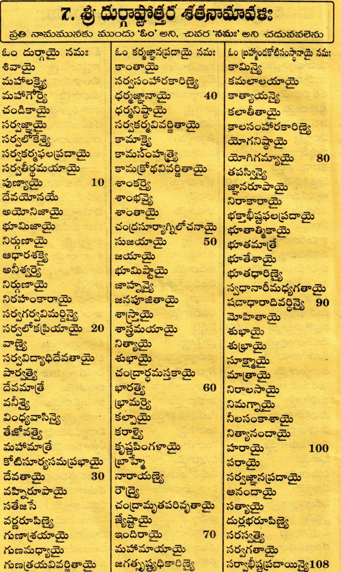 sakala devatha ashtothram pdf download sakala devatha ashtothram pdf download