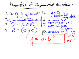 0809 Grade 12 Pre-Calculus Math: exponents and logarithms