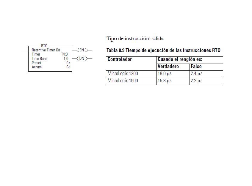 CONTROLADORES LOGICOS PROGRAMABLES (PLCS): instruccion RTO ...