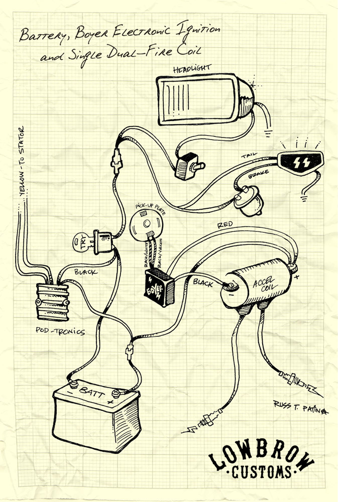 Old Biltwell Blog: Triumph Wiring Diagrams