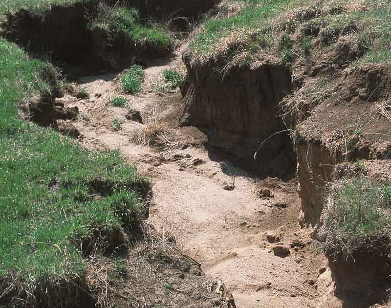 What is Water Erosion?