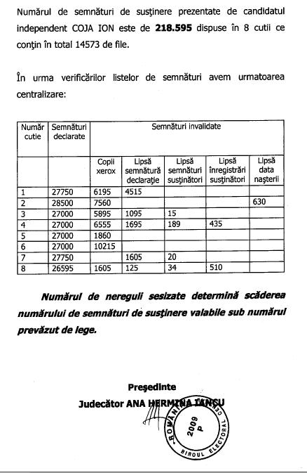 [Ion+Coja+respins+la+BEC+3.jpg]