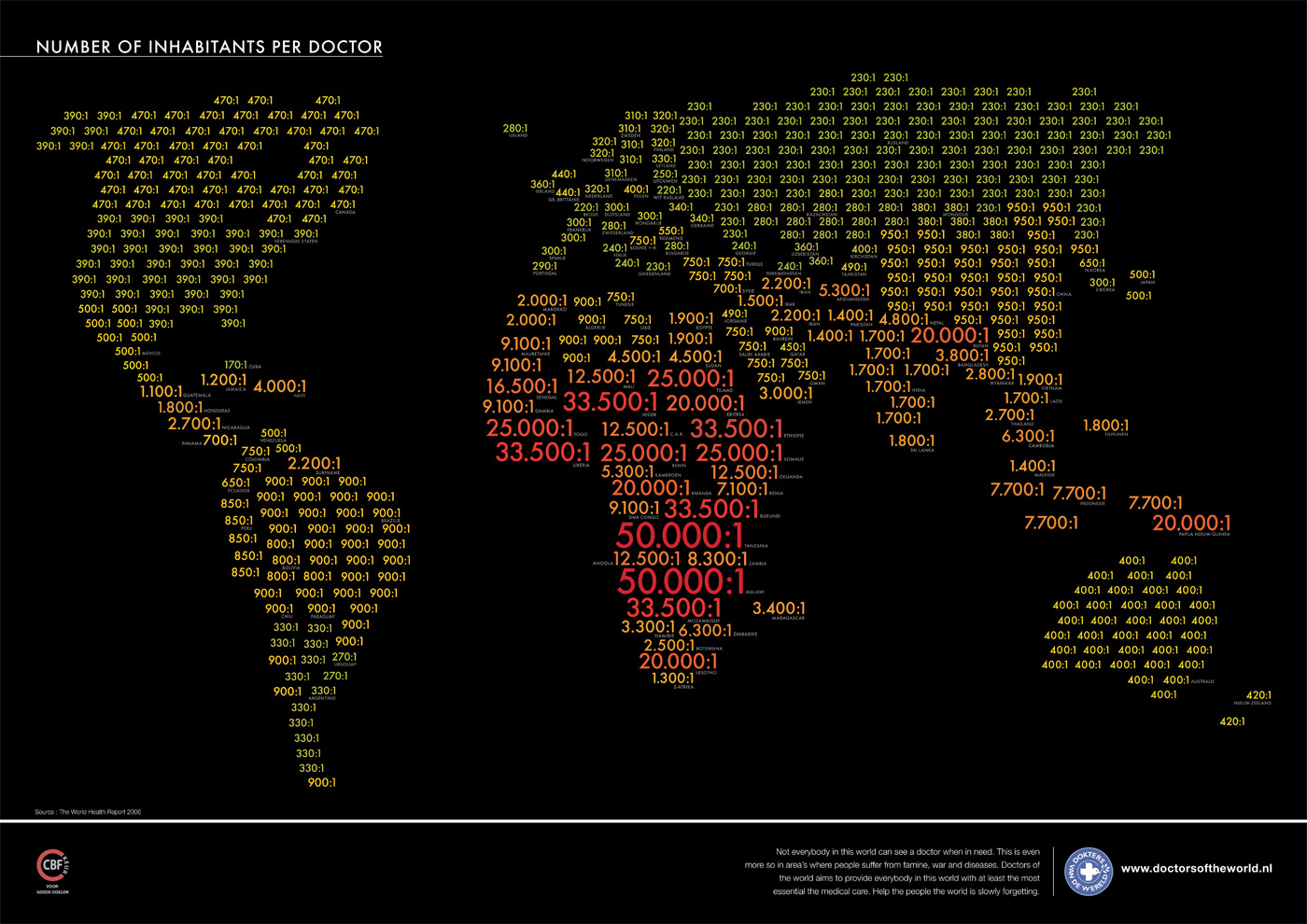 http://3.bp.blogspot.com/_r9wx8eFfx24/SxMv7hsrMwI/AAAAAAAABQ0/syrSuGi67vU/s1600/nombre+de+m%C3%A9decins+par+habitant+dans+le+monde.jpg