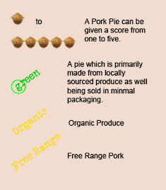 Key to The Pork Pie Guide