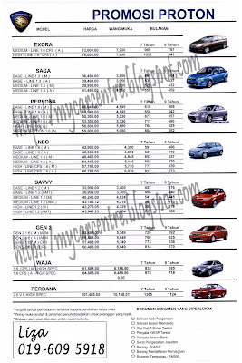 Kedai Kereta: Senarai Harga Kereta Baru (PROTON, PERODUA 
