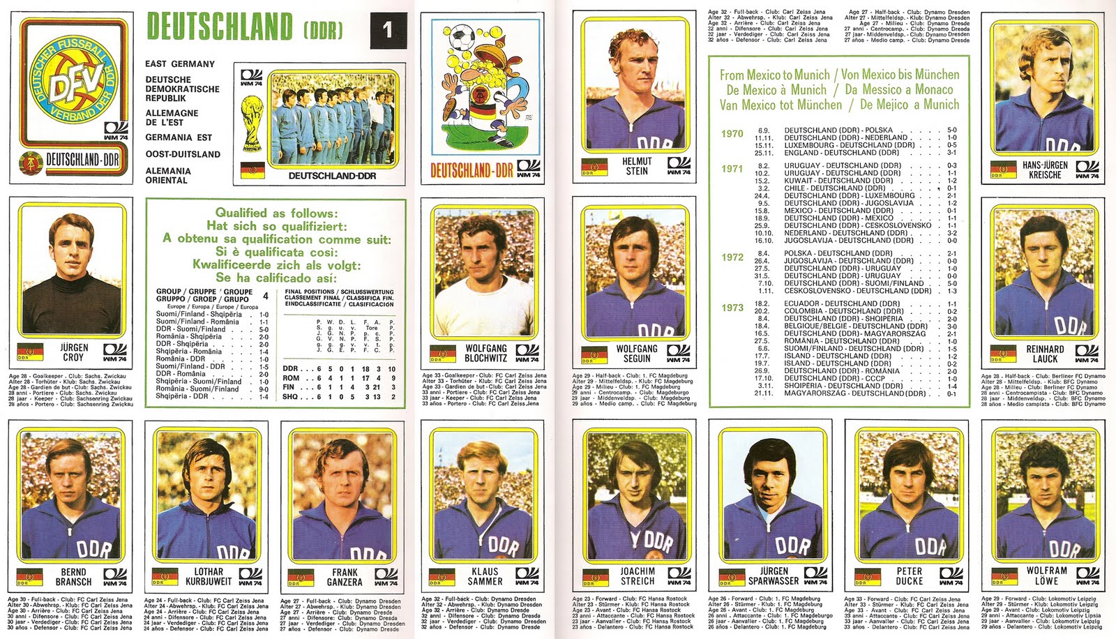 Autocollant Panini Coupe Du Monde 1974 - Johan Cruyff #89, Pays-Bas, état Neuf