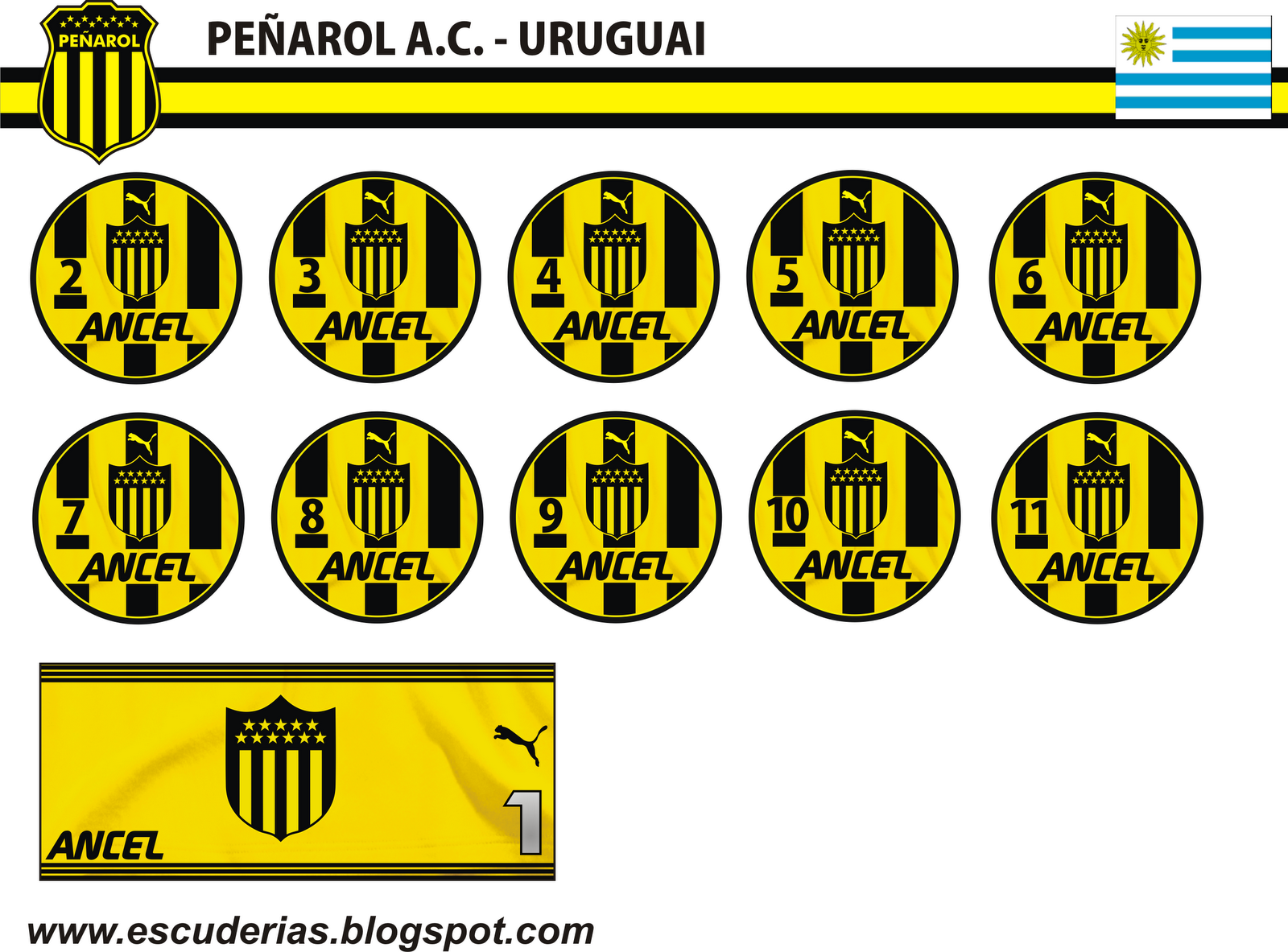 [Peñarol+-+Uruguai.png]