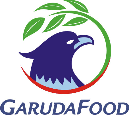 Case Study : Corporate Stategy and ICT Strategy Garuda Food