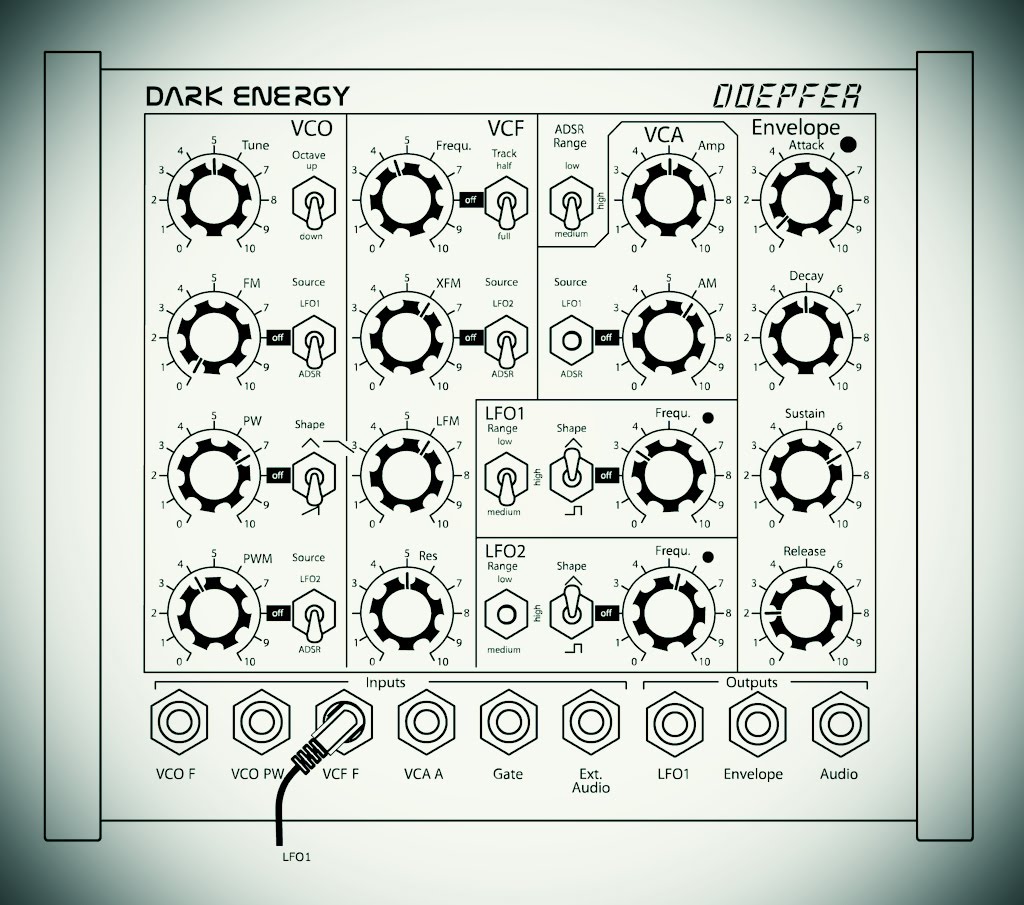 MATRIXSYNTH: Doepfer Dark Energy Patches