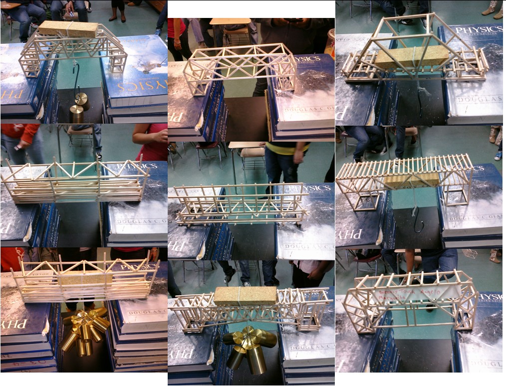 Mr. Andrade's Physics Classes Bridge Project Test Results