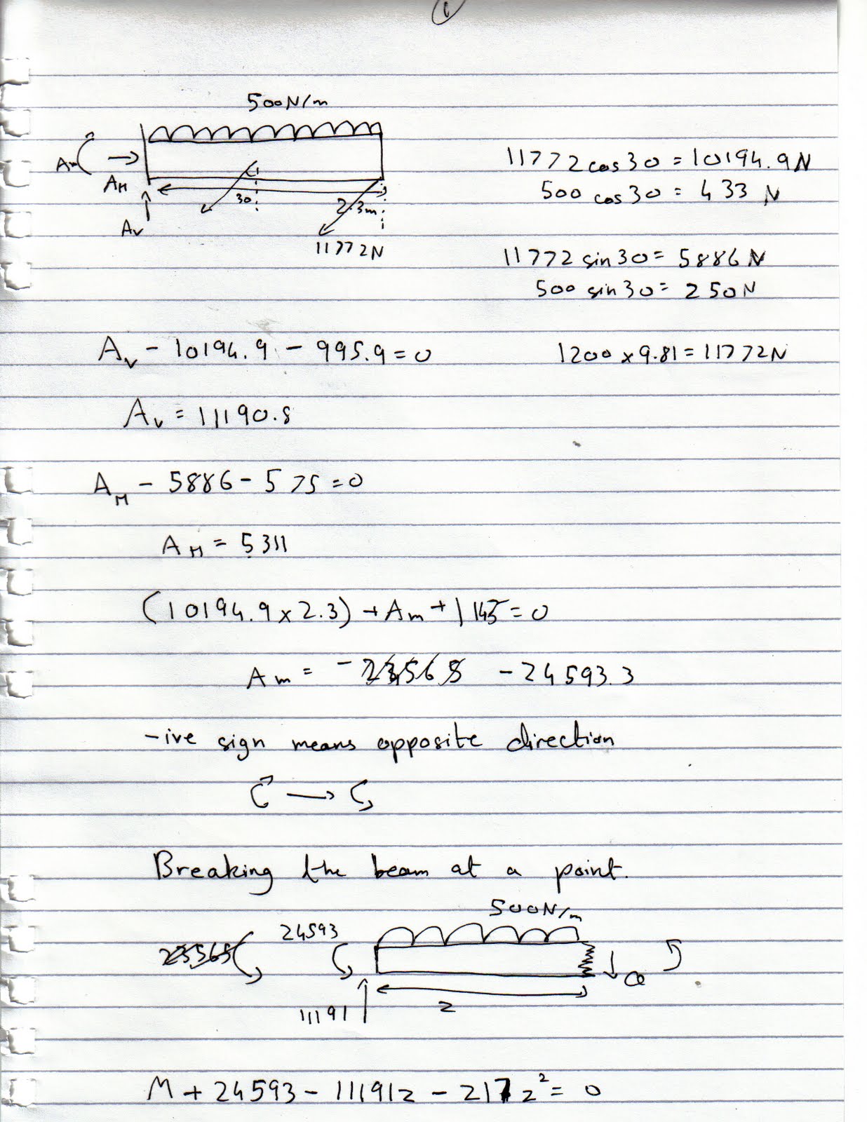 Emergency Crane Deflection Calculations