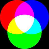 lingkaran warna dasar